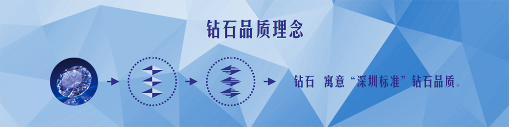 深圳米兰·(milan)中国官方网站标识释义